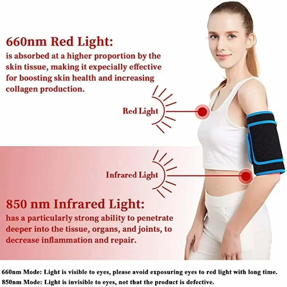 Near Infrared Red Light Therapy Belt
