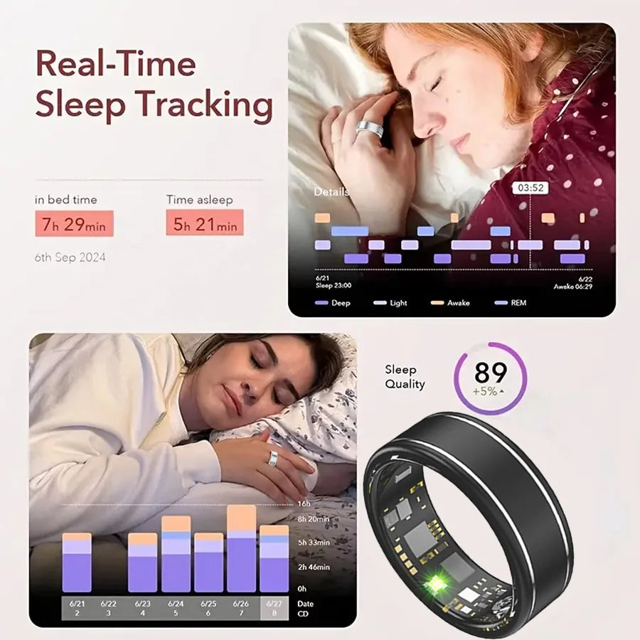 Little Meatball Smart Health Tracker Ring