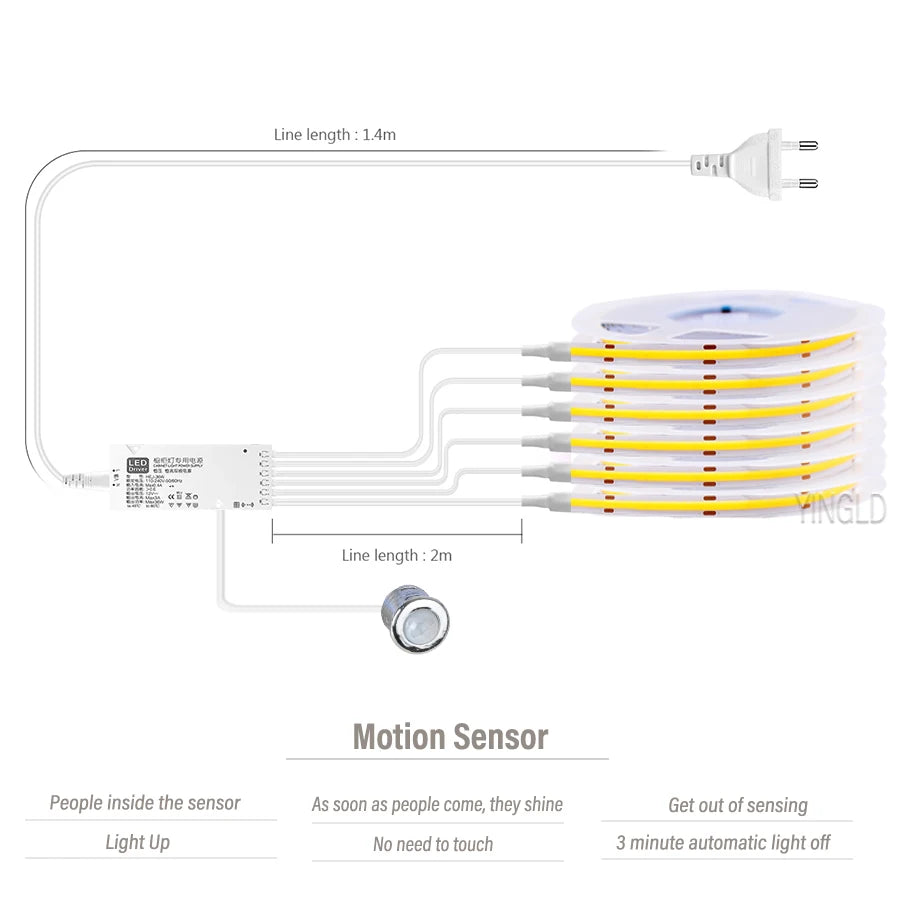 Motion Sensor COB LED Strip Light