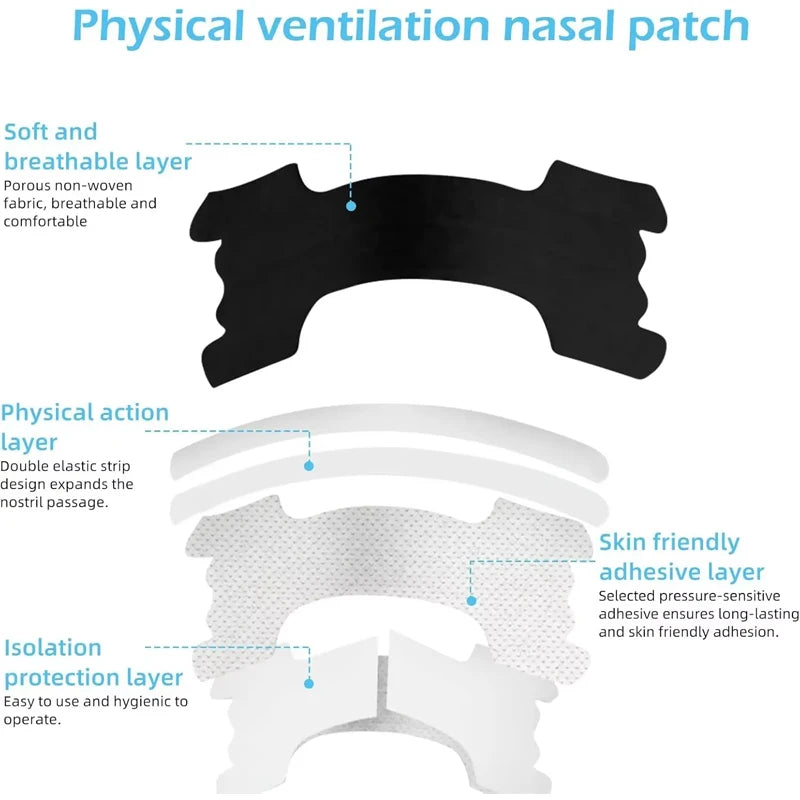 Anti Snoring Nasal Strips (30/60/90pcs)
