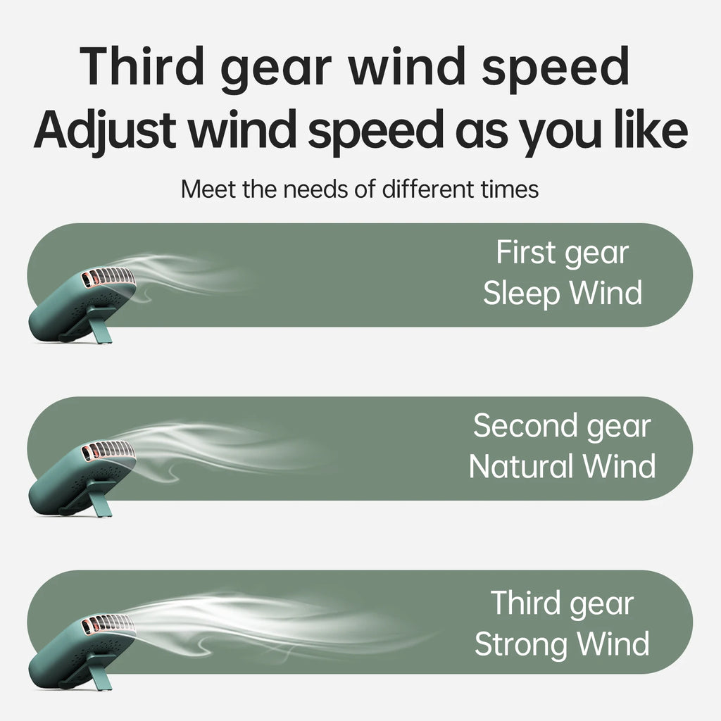 Vissko Portable Bladeless Neck Fan USB