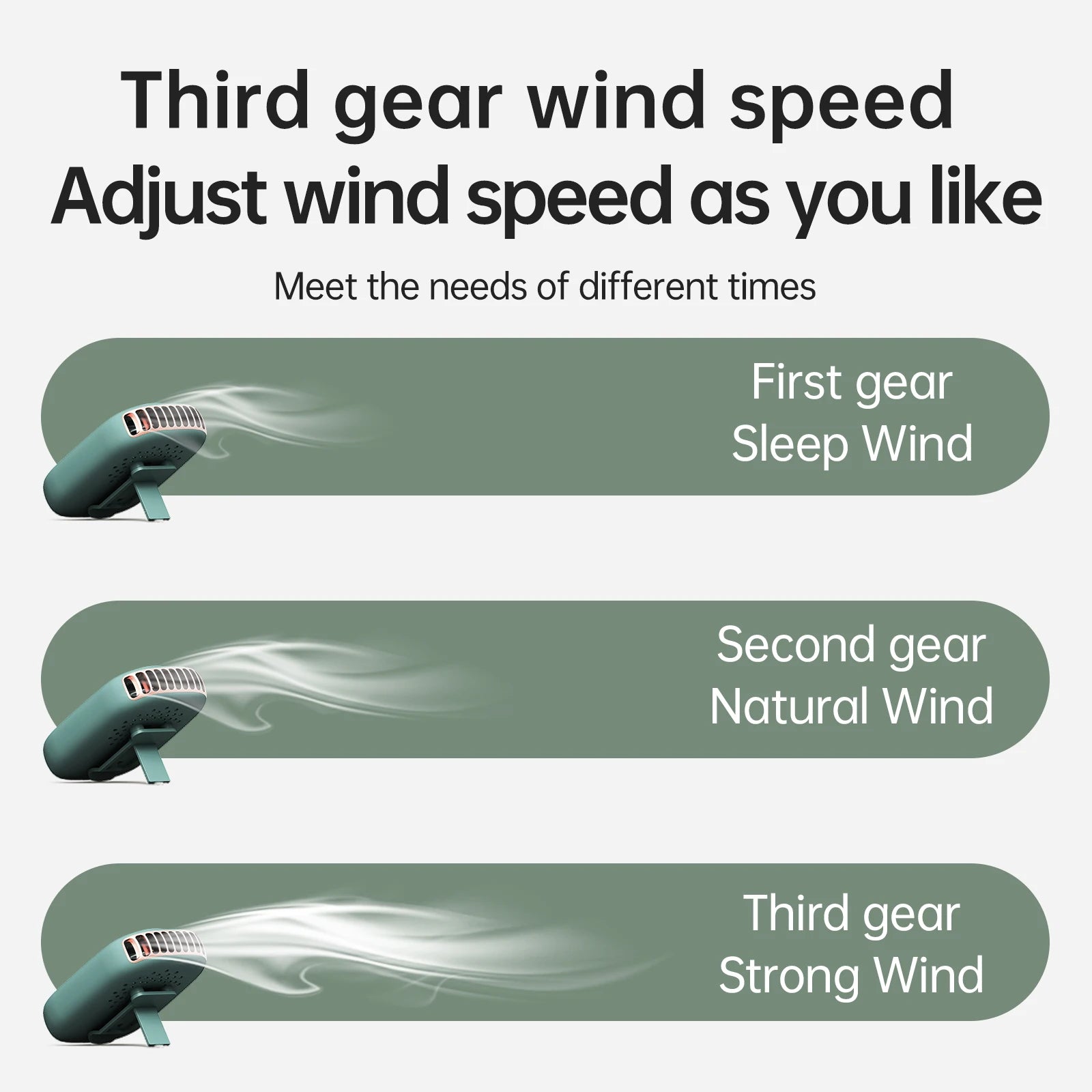 Vissko Portable Bladeless Neck Fan USB